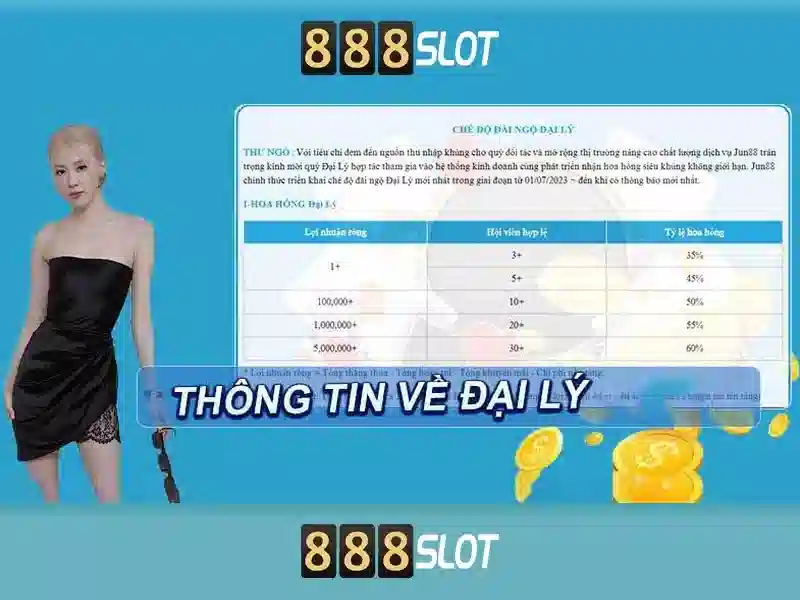 Chơi slot tại 888slot - Trải nghiệm âm thanh và đồ họa sống động