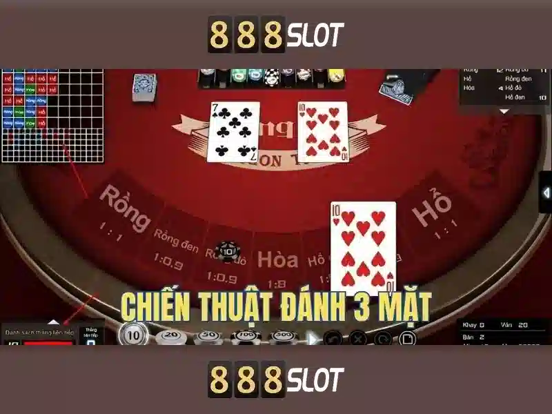 Đặc điểm nổi bật