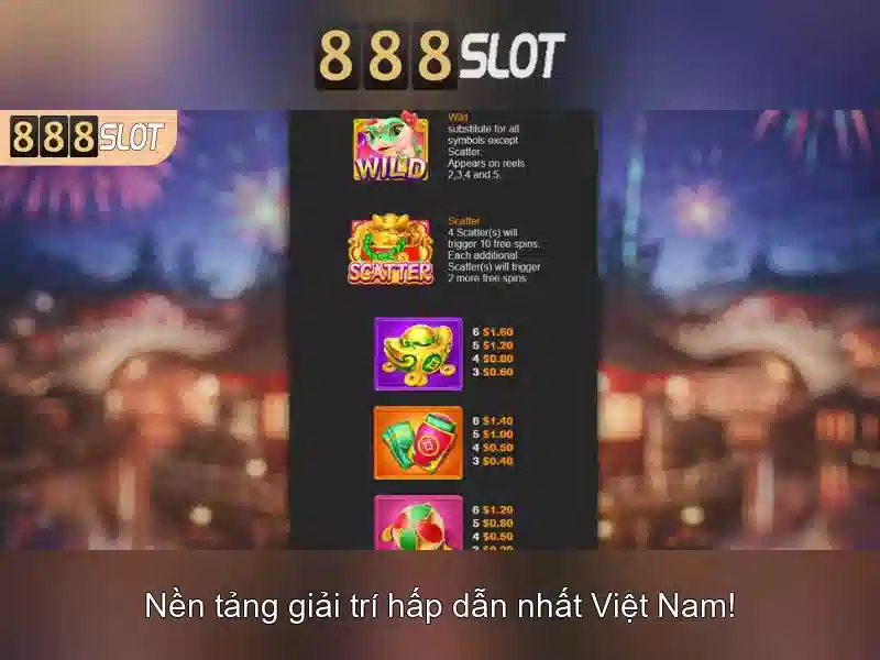 Giao diện người dùng và trải nghiệm