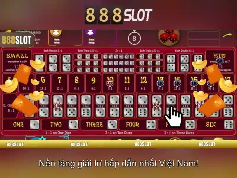 An toàn và bảo mật tại 888slot